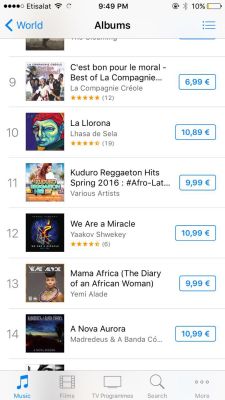 Mama-Africa-on-iTunes-France-Albums-Chart