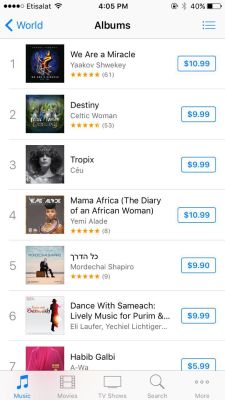 Mama-Africa-on-iTunes-World-Albums-Chart